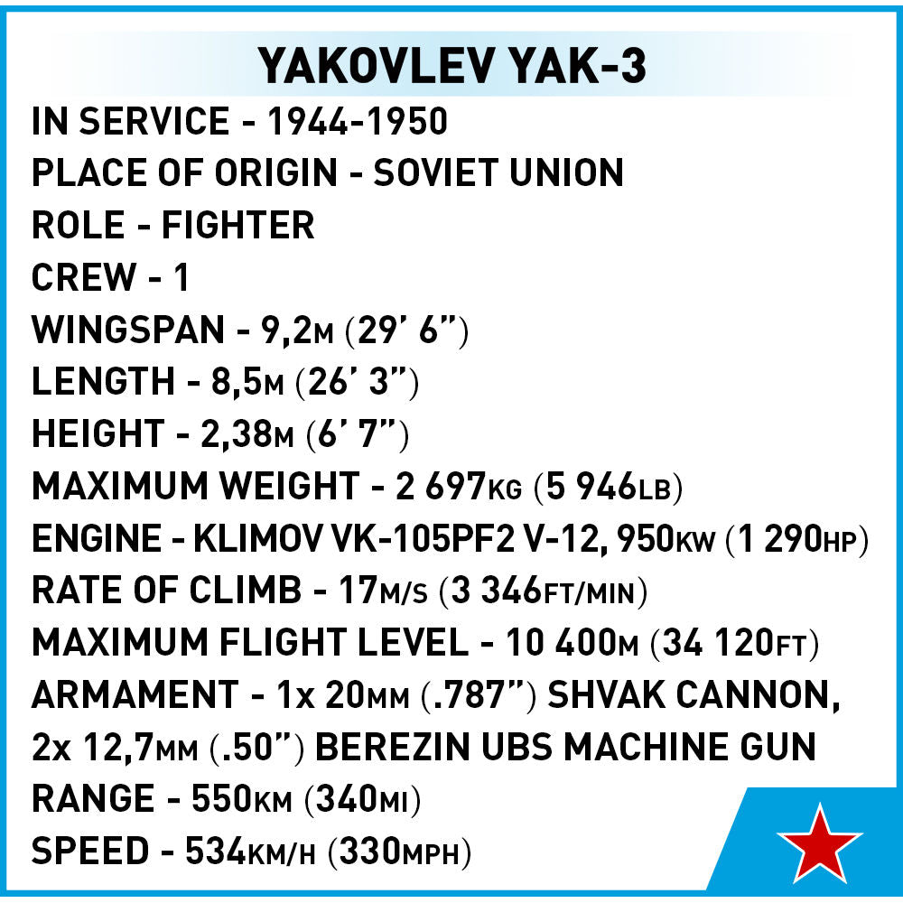 Caza COBI Yakovlev YAK-3: Conjunto n.º 5862