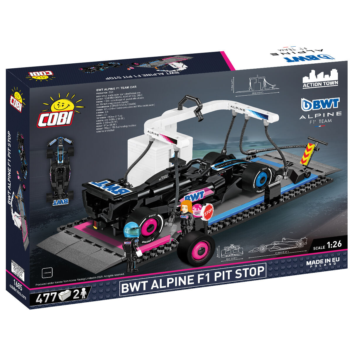 COBI BWT Alpine F1 Pit Stop: Set #1685