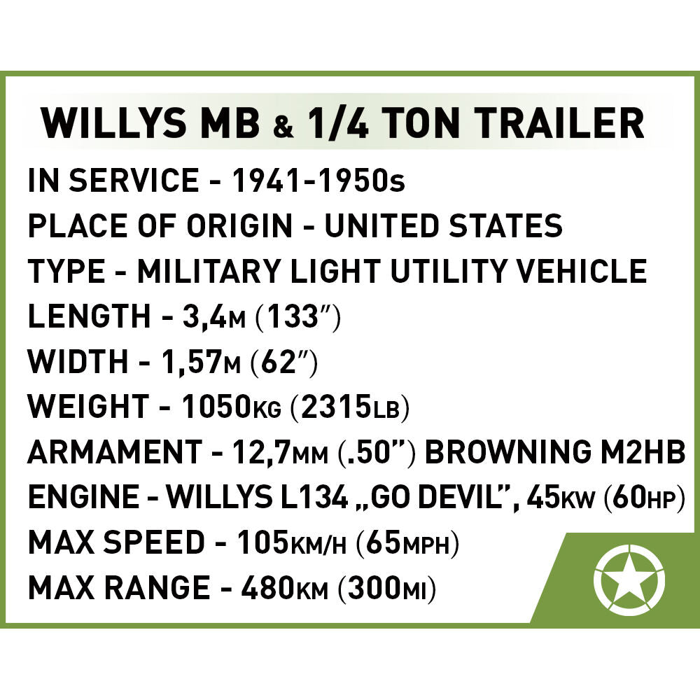 COBI JEEP Willys MB Vehicle and Trailer : Set #3132
